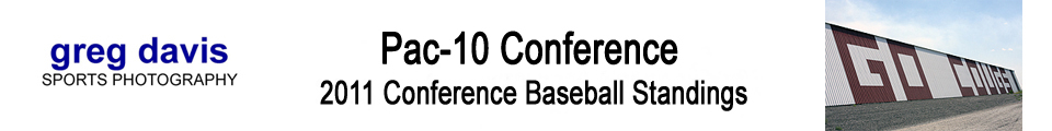 2011 Pac-10 Conference Baseball Standings
